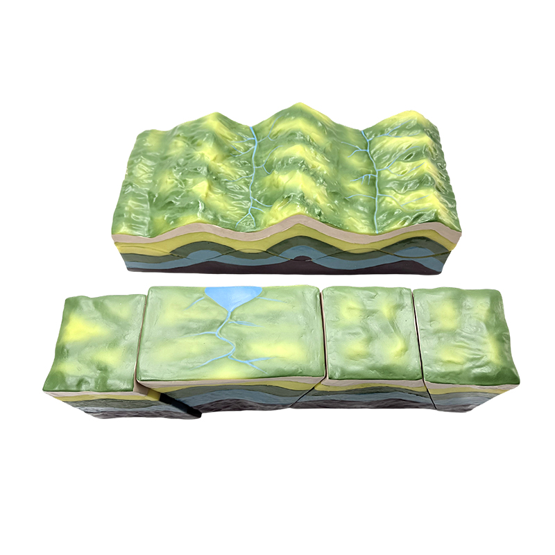 Model for geologisk undervisningsinstrument model fejlfold geometrisk demonstrationsmodel